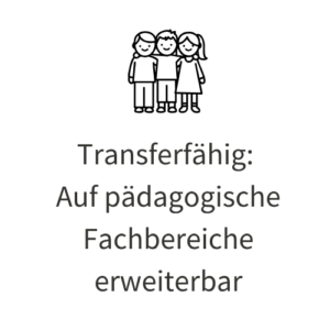 Pädagogisches Konzept für Musikschulen und Bildungseinrichtungen