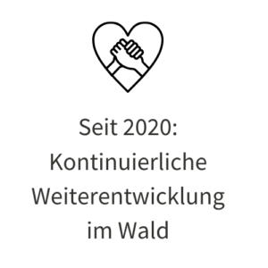 Kontinuierliche Weiterentwicklung der Waldmusikpädagogik seit 2020